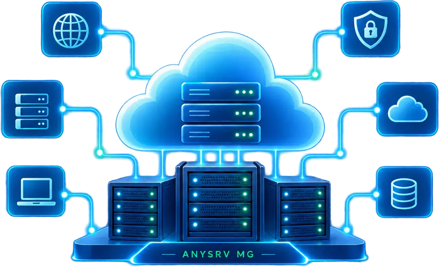 Infraestructura digital y servicios cloud de ANYSRV MG